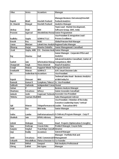 Shaivya Ruchi, photo 2