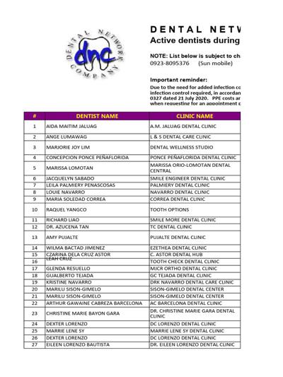 Maryann Borja, photo 2