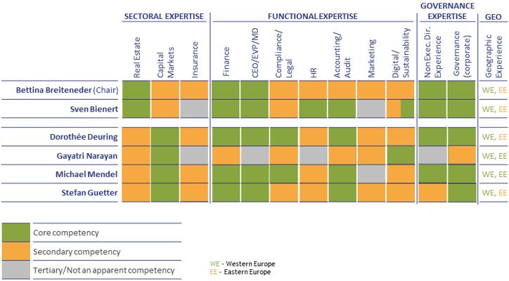 Nicolas Deuring, photo 1