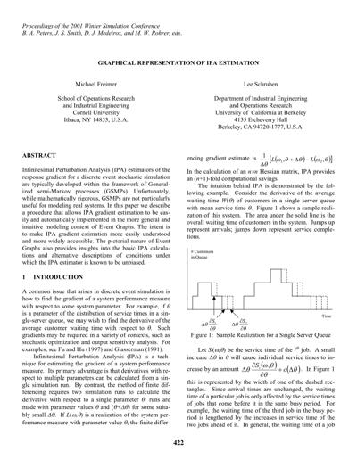 Matt Schruben, photo 1