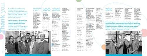 Gudrun Zechner, photo 2