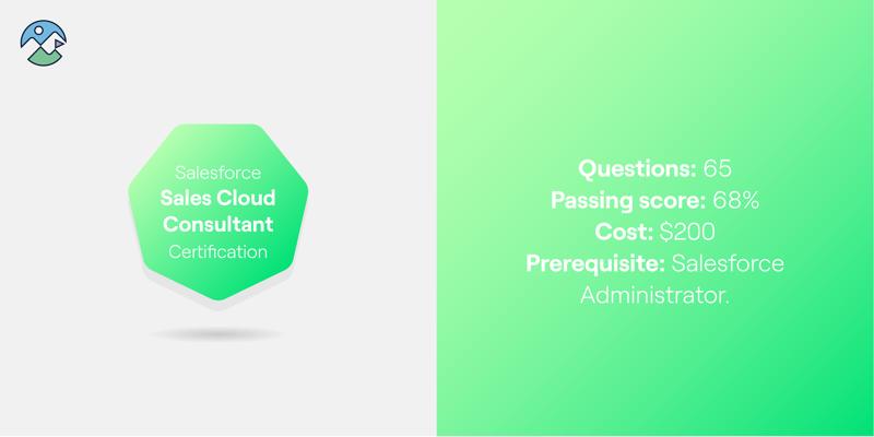 Gulal Kumar, photo 2