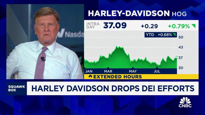 Harley Govi, photo 1