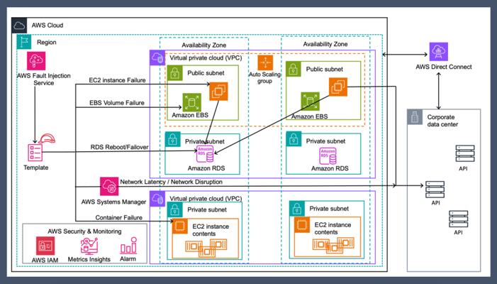 Matt Pinner, photo 2