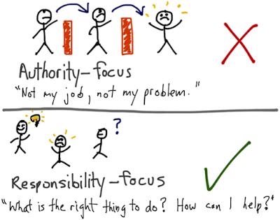 Cameron Watters, photo 1