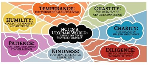 Eeva Vuorinen, photo 2