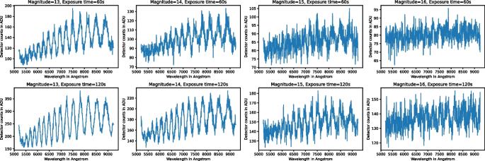 Khoki Bernier, photo 2