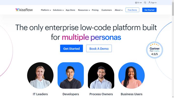 Seyed Kabeer, photo 1