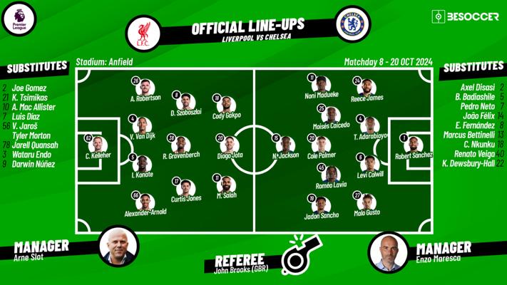 Oliver Núñez, photo 2