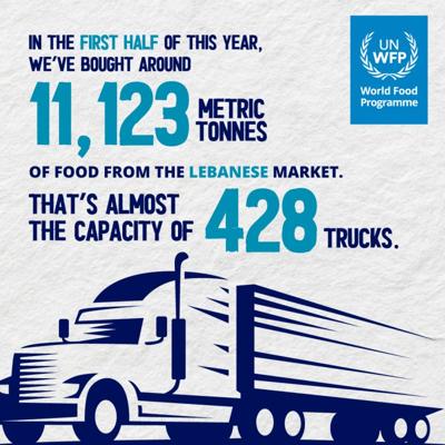 Edmond Khoury, photo 1