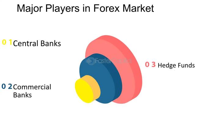 Fred Hudson, photo 2