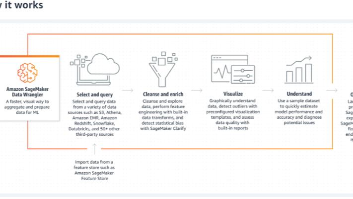 Danny Hammo, photo 2