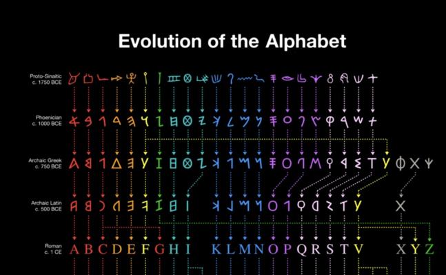 David Joseph, photo 1