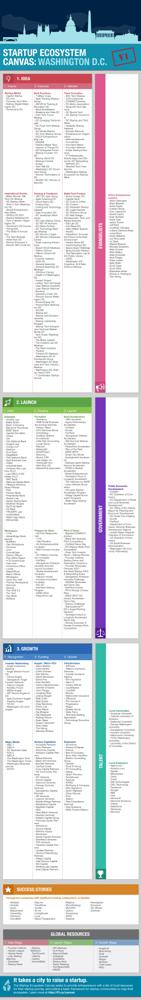 Brian Bassett, photo 2