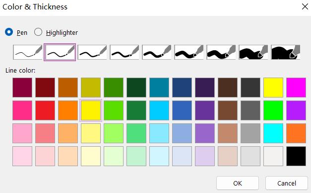 Mavis Rodrigues, photo 1