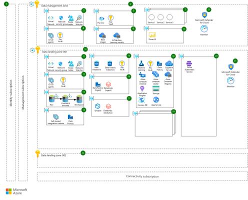 Anupam Pandey, photo 1