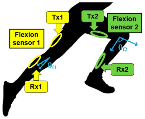 Mariah Kannenberg, photo 2