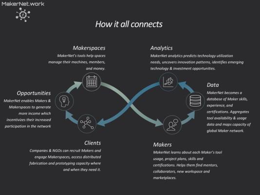 Matt Kenigson, photo 1