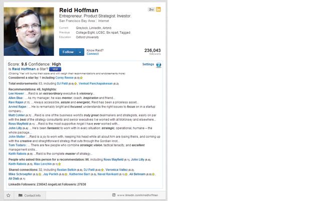 Daniel Blanco, photo 2