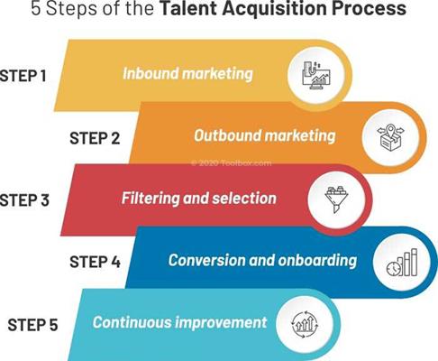 Don Milliron, photo 2