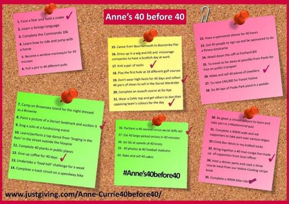 Anne Currie, photo 1