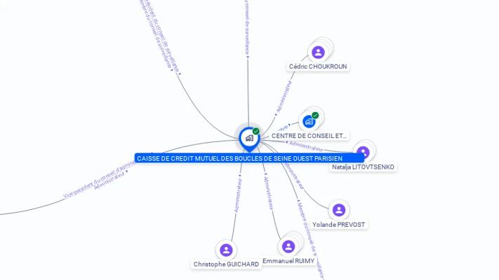 René Valois, photo 2