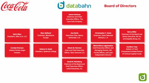 Christina Ruggiero, photo 2