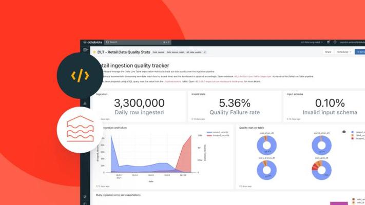 Kyle Souders, photo 1