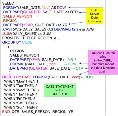 Gregory Nail, photo 1