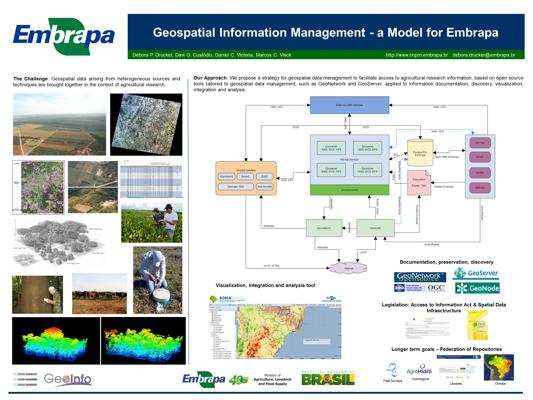 Debora Drucker, photo 1