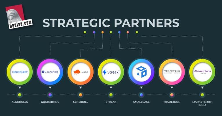 Rishabh Maniyar, photo 1