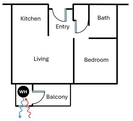 Antonela Bey, photo 1