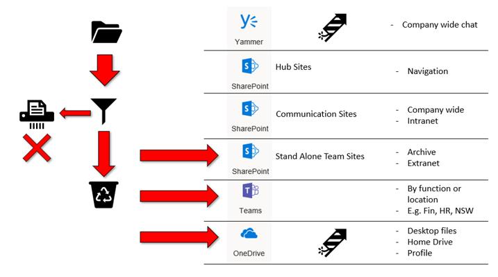 Ramon Maanders, photo 1