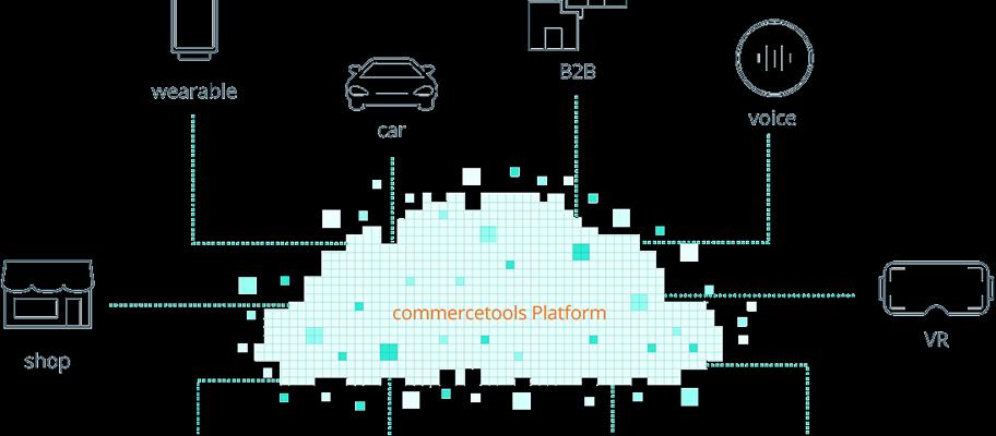 Chris Boyke, photo 2