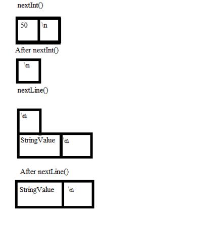 Navin Israni, photo 2