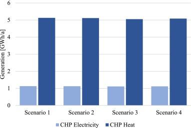 Samuli Laaksonen, photo 2