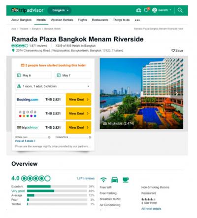 Django Beatty, photo 1