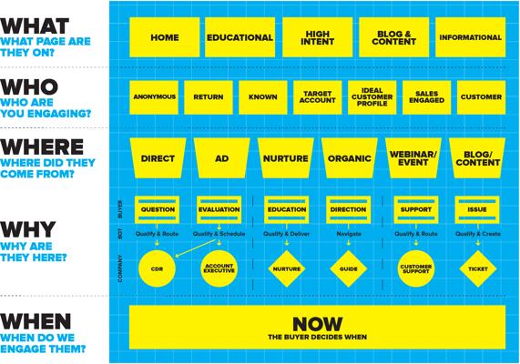 Freja Mickos, photo 1