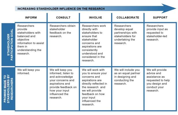 Edwin Ndatuje, photo 2