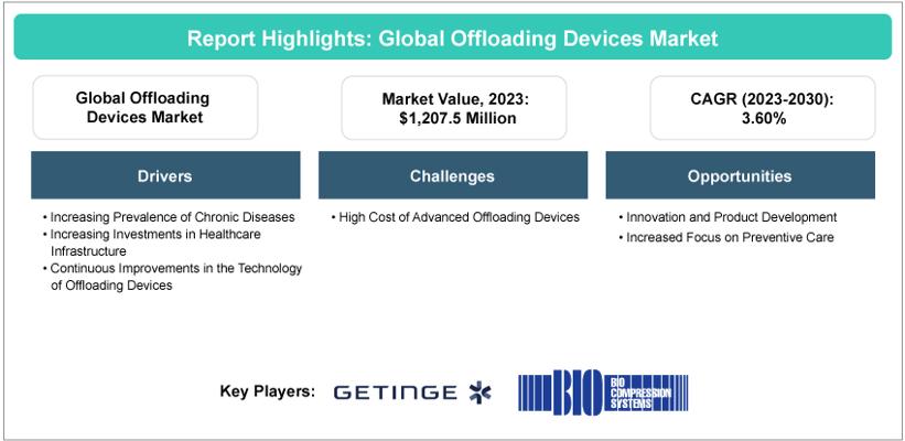 Yossi Weisblum, photo 1