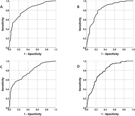 Elise Lemer, photo 1