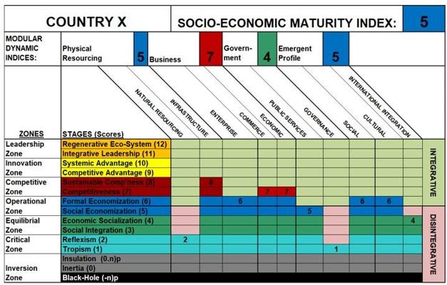Mark Atkinson, photo 1