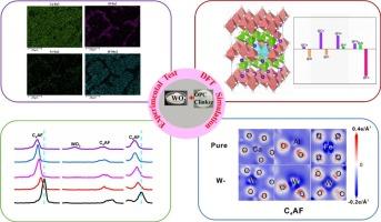 Ton Handgraaf, photo 1