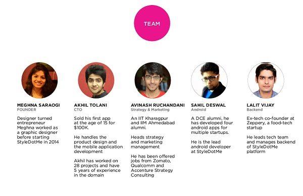 Avinash Ruchandani, photo 2