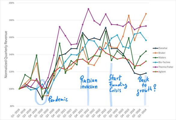 Herbert Ryan, photo 2