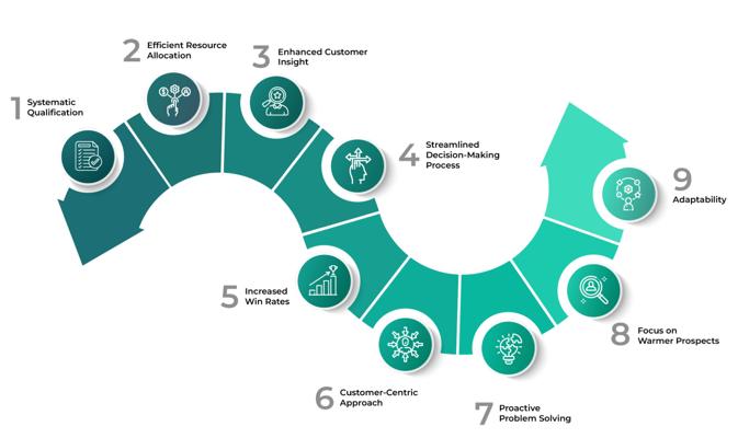 Małgorzata Domagała, photo 2