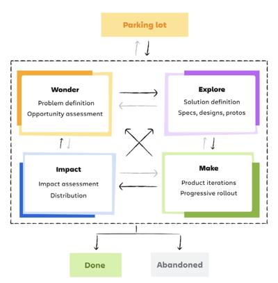 D. Robinson, photo 1