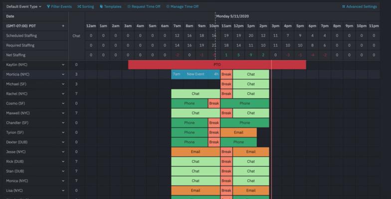 Lynn Cuthriell, photo 2