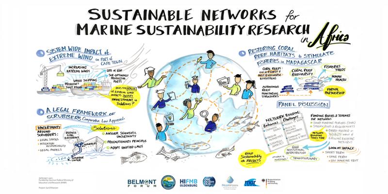 Sonja Niederhumer, photo 1