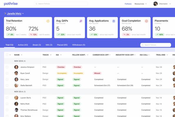 Chanel Power 💡🌍, photo 1